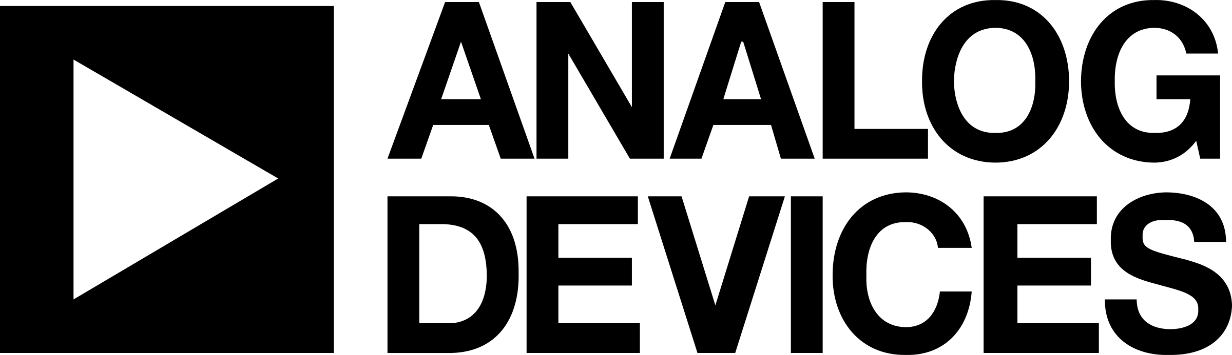 analog-devices