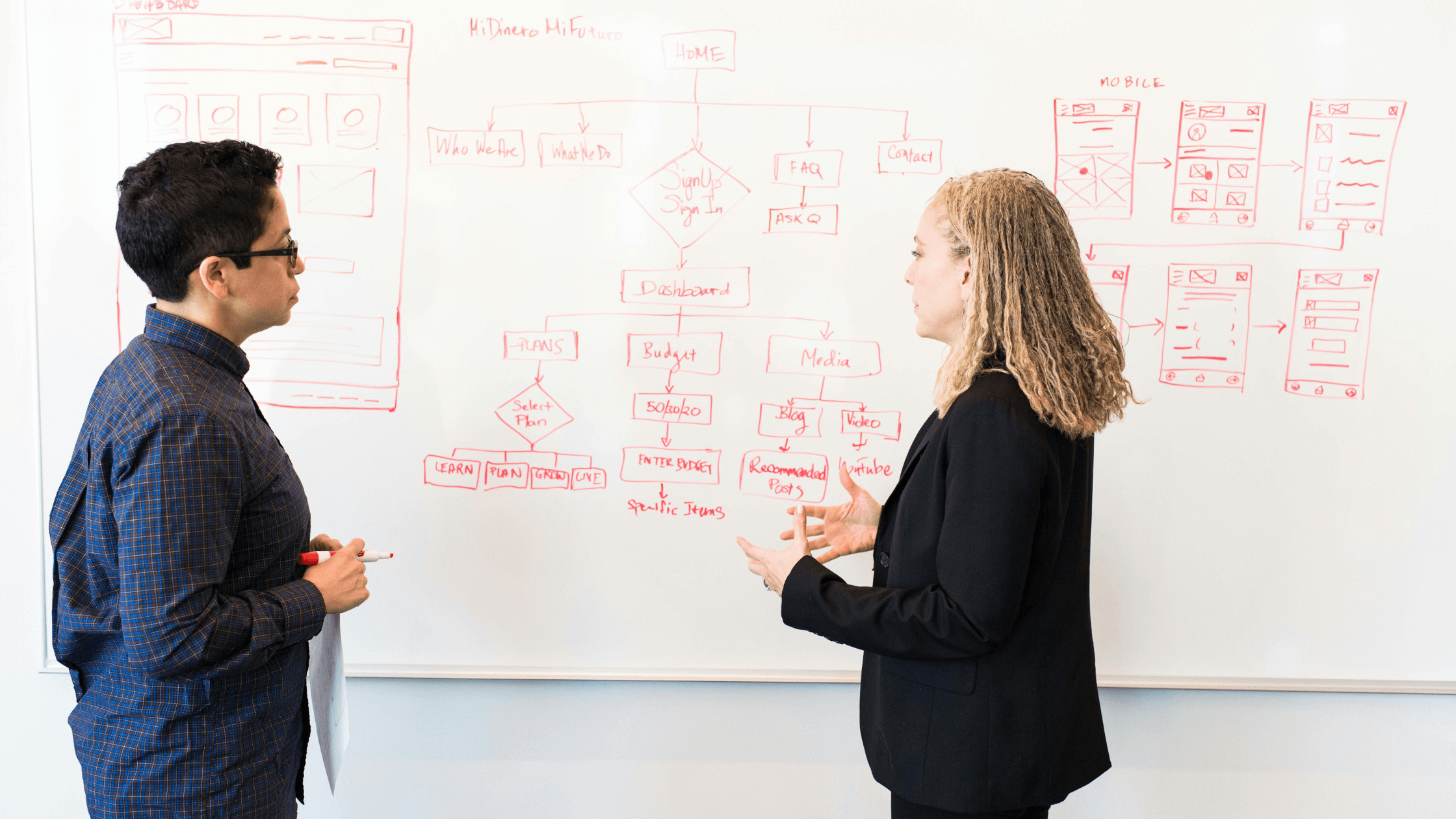 The Importance of Strategic Planning: Your Secret Power At The Table